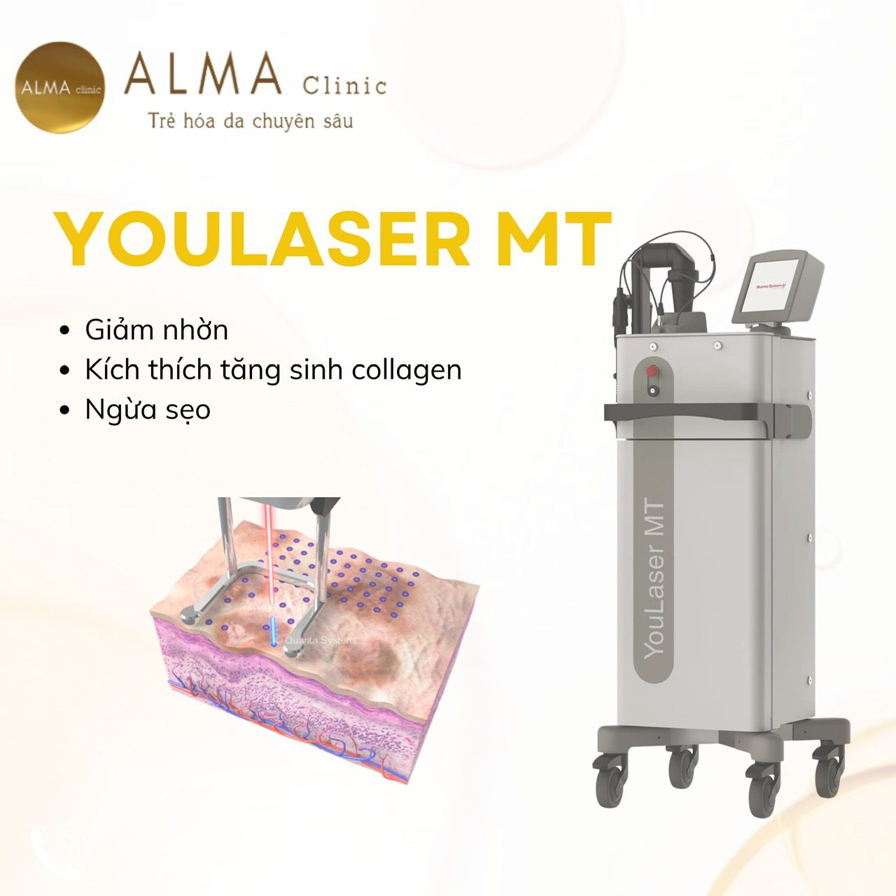 Kết quả tái tạo da bằng You Laser MT