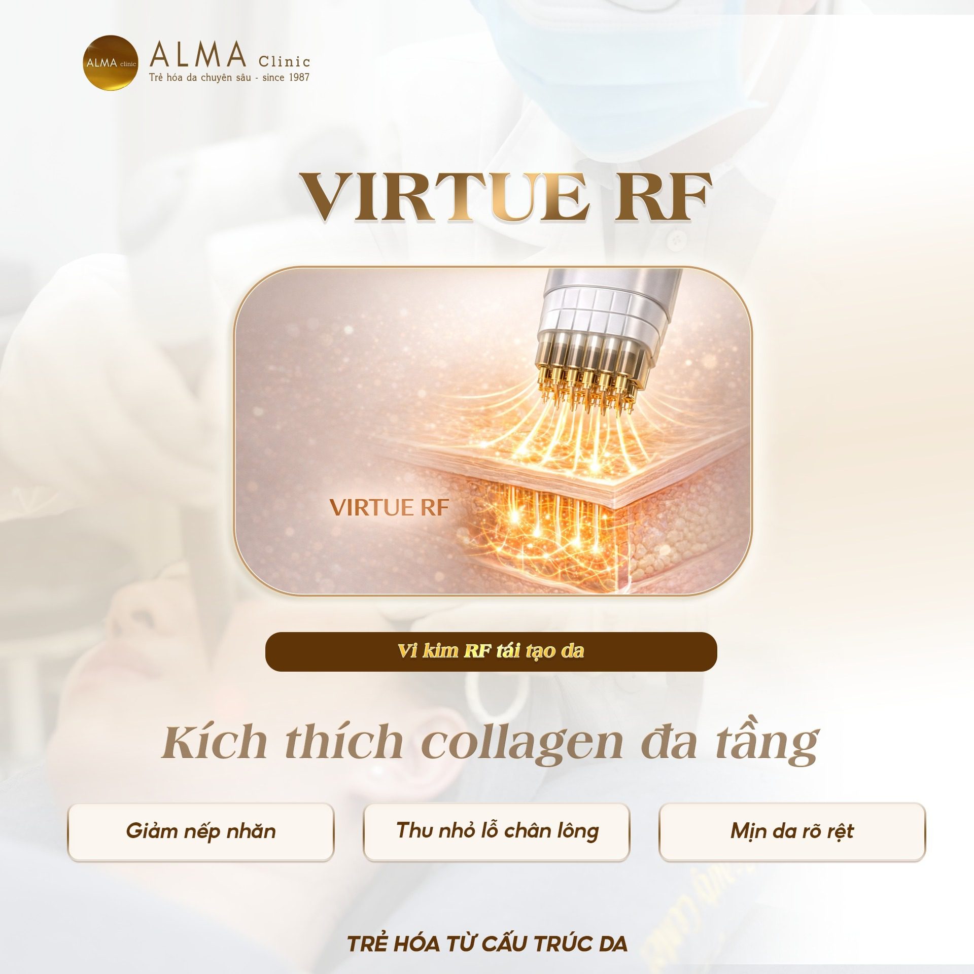 Cơ chế kích thích tăng sinh collagen của Virtue RF